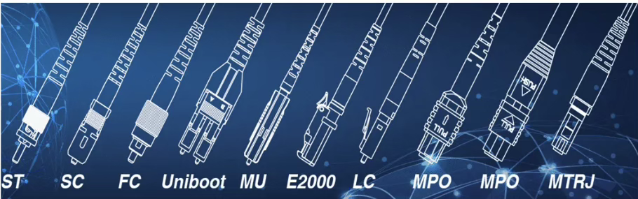 Fiber Optic Patch Cord and It’s Variant